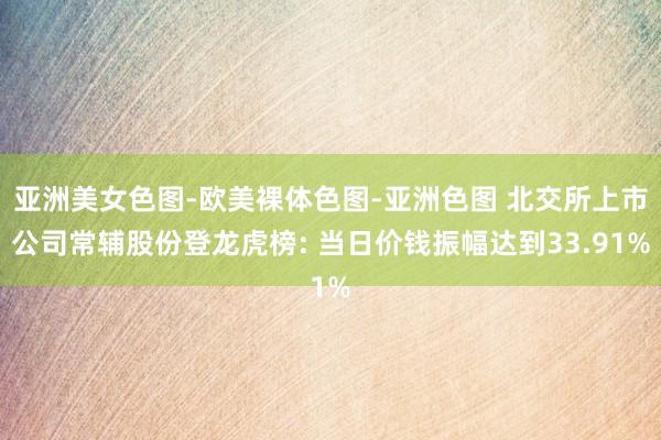 亚洲美女色图-欧美裸体色图-亚洲色图 北交所上市公司常辅股份登龙虎榜: 当日价钱振幅达到33.91%
